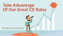 CD Rates